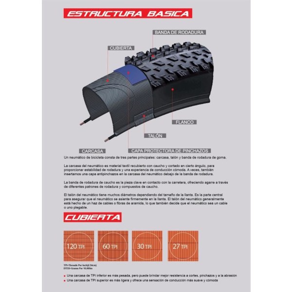 Chaoyang Zippering 27.5 X 2.0 Kv Shark Skin 2c