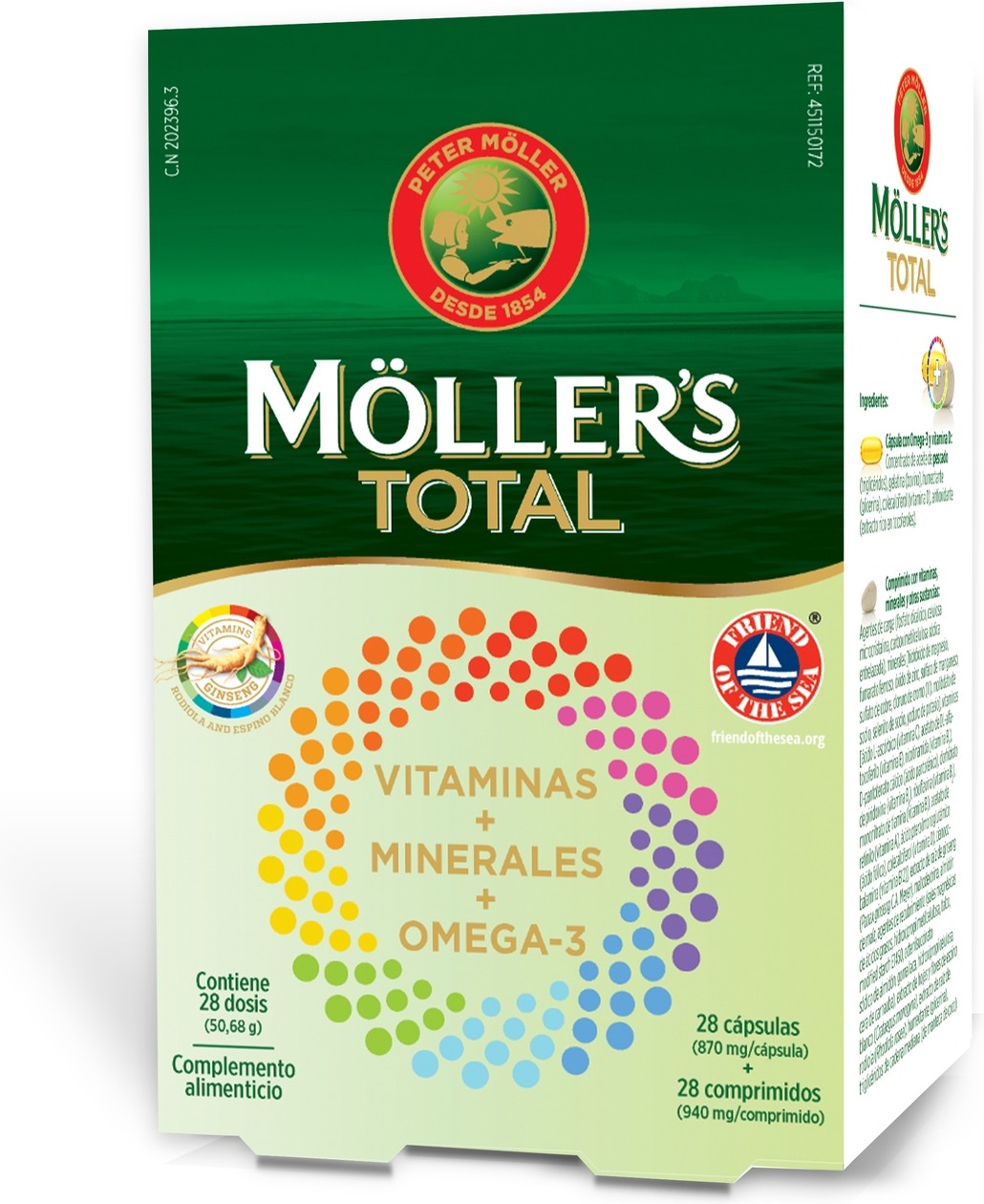 Mollers MÃ¶ller?s Total 28 Caps-image