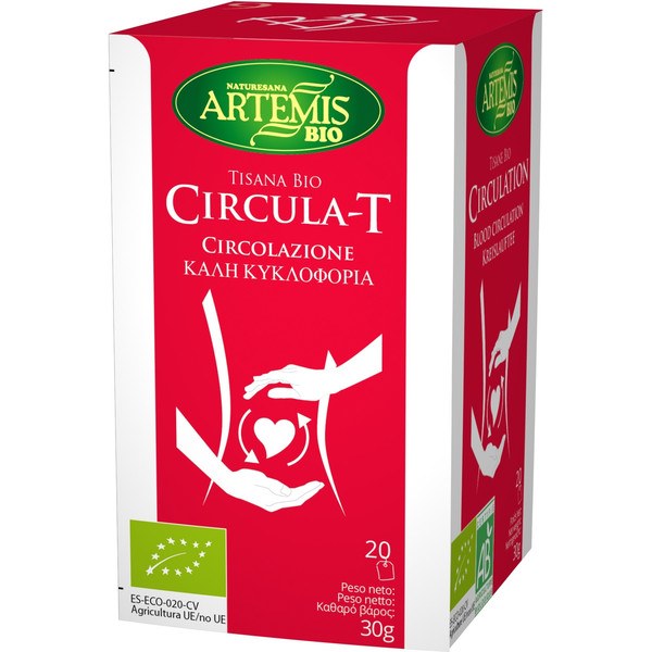 Artemis Bio Circula T Eco 20 Filters