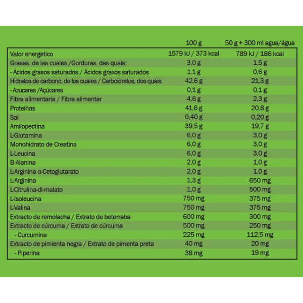 Nutritape Recuperador Vegano. Bote 400g