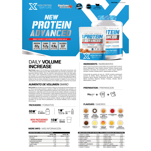 Hx Nature New Protein Doypack 500 Gr