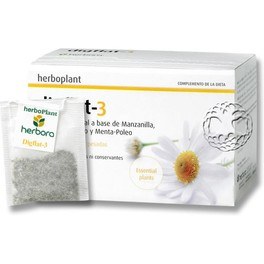 Herbora Digflat 3 Herboplant 20 Filtro