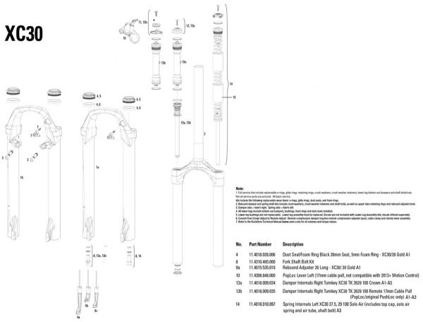 Rockshox Rec Cartucho Bloqueo Xc30/30s Remoto 26