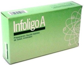 Infoligo A 20 Fiale Di Artigianato Agricolo