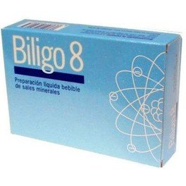 Artesania Biligo 8 Magnésio 20 Amp