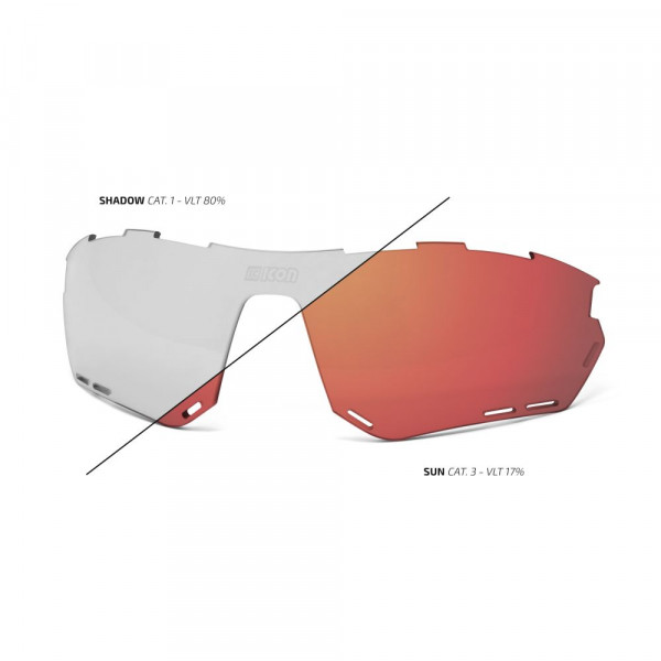 Scicon Cristal De Recambio Gafas Aerotech Xl Rojo