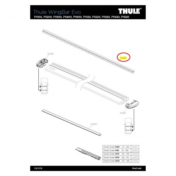 Thule Goma Barra Th Wingbar Evo - Superior